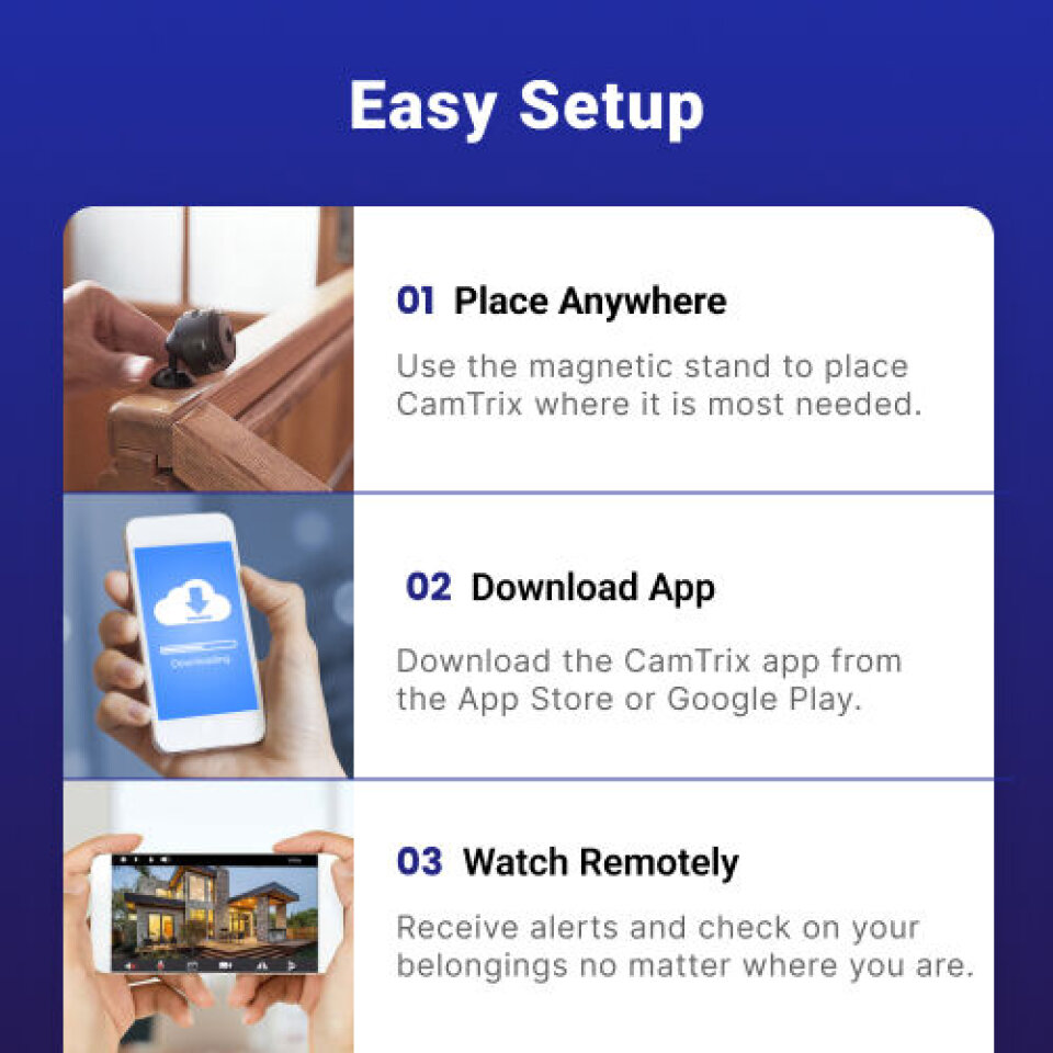 CamTrix image