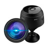 CamTrix Product